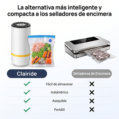 Clairide VacPress | Sella la Frescura